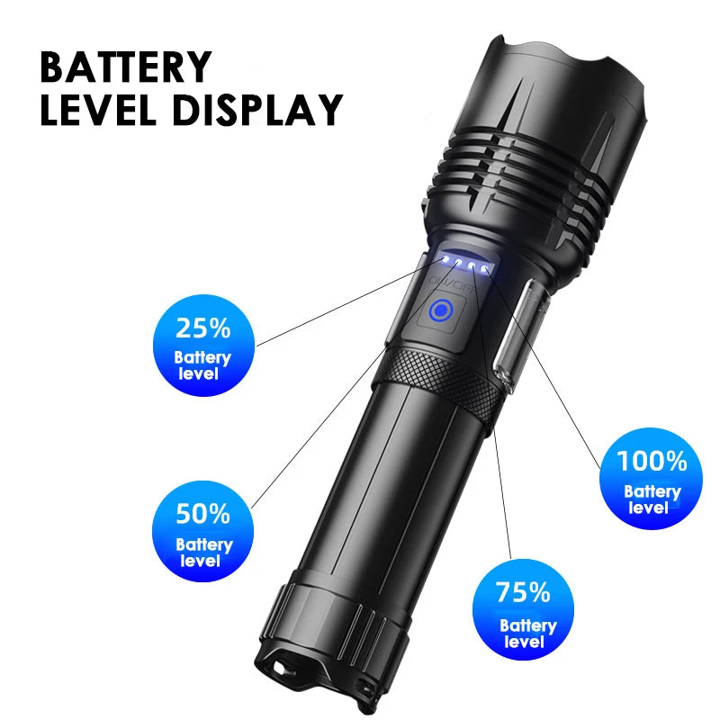 Portable Long-Range Outdoor Camping Flashlight Strong Light Mobile Charging Treasure Home Use Long-Life Electric Power Source
