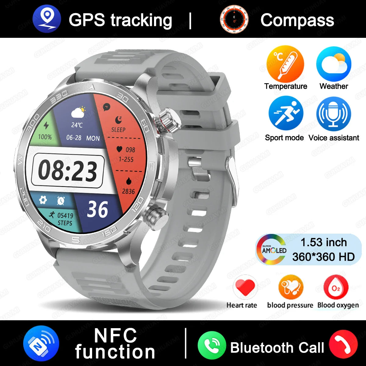 2025 New For Huawei IP68 Waterproof GPS Sports Smart Watch Men AMOLED HD Screen Heart Rate NFC Bluetooth Call Smart Watch Woman