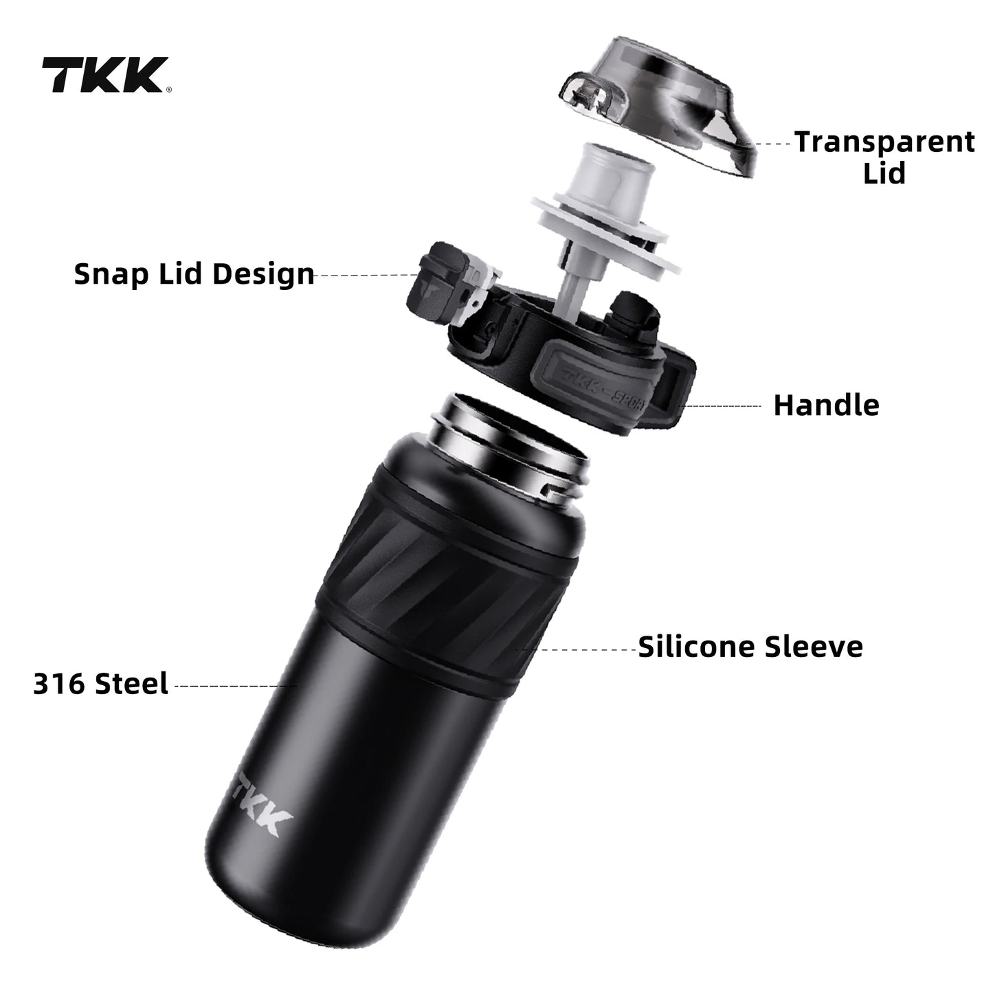Custom Logo 500ml Double-Wall Insulated Straw Sports Travel Bottle Tumbler Leak-Proof Hiking Mug Food Grade Feature for Kids