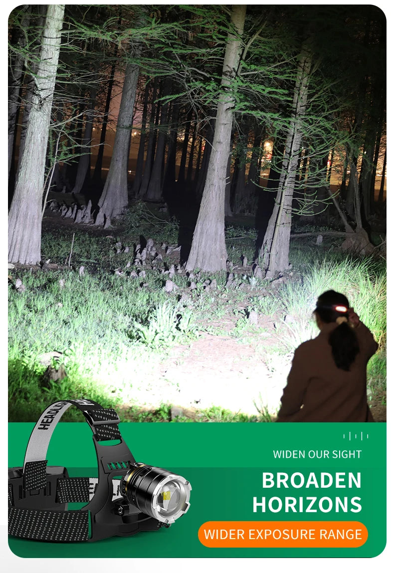 XHP90.2 Super Powerful Headlamp Rechargeable Head Flashlight High Power Head Lamp 1000Meters Headlight 2*18650 Fishing Lantern