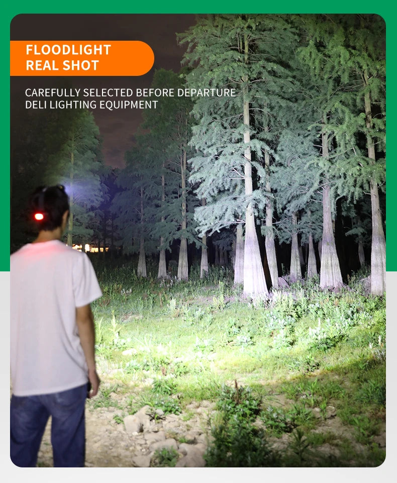 XHP90.2 Super Powerful Headlamp Rechargeable Head Flashlight High Power Head Lamp 1000Meters Headlight 2*18650 Fishing Lantern
