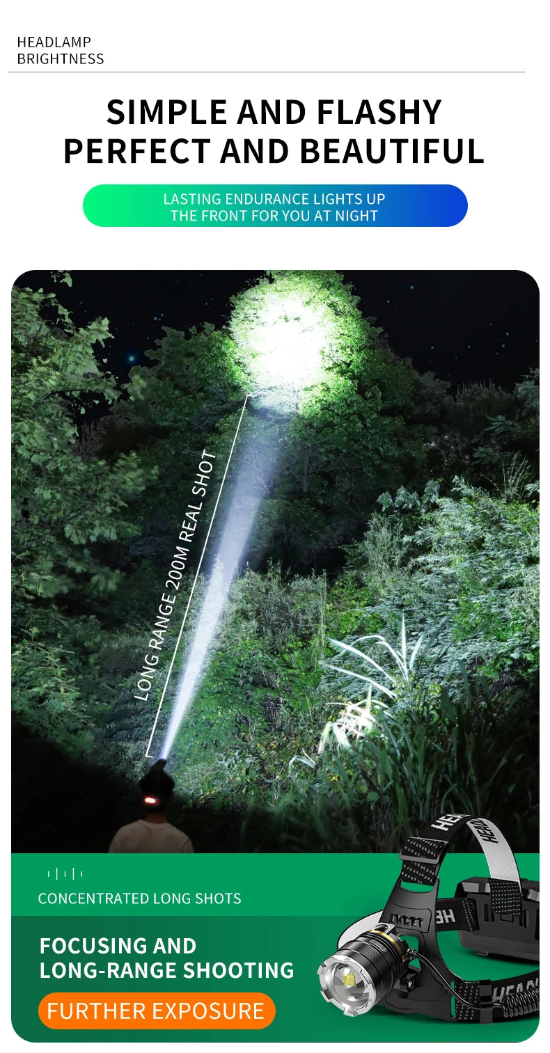 XHP90.2 Super Powerful Headlamp Rechargeable Head Flashlight High Power Head Lamp 1000Meters Headlight 2*18650 Fishing Lantern