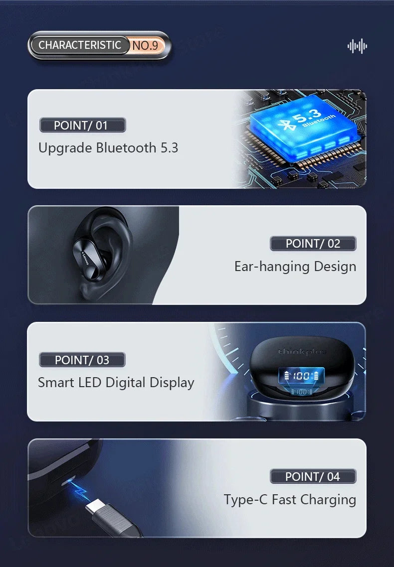 Lenovo LP75 Sports Wireless Earphones with Mics,Button Control, LED Power Display,Hifi Stereo Sound BT 5.3 TWS Headphones