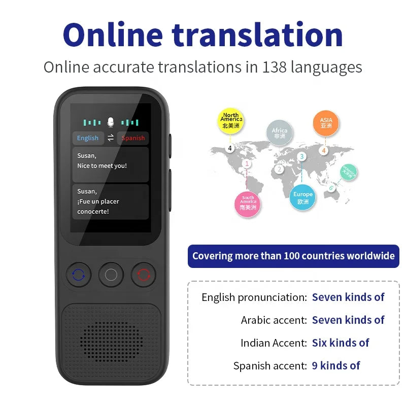 2025 NEW Portable Mini AI Translator Multi Languages Translation Device Intelligent Translator Machine Conferences Simultaneous
