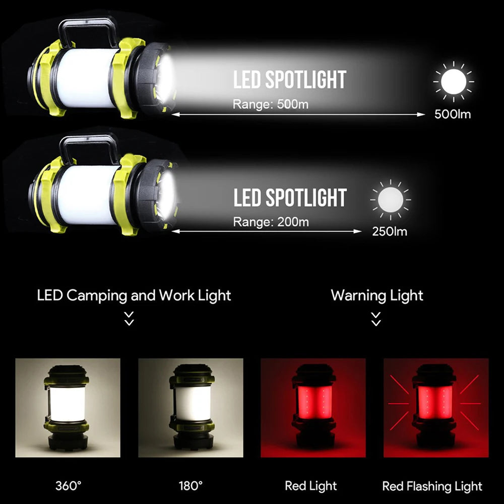 Super Bright USB Rechargeable Searchlight LED Flashlight Waterproof Ultra-Long Range Hand lamp Outdoor Hunting Fishing Light