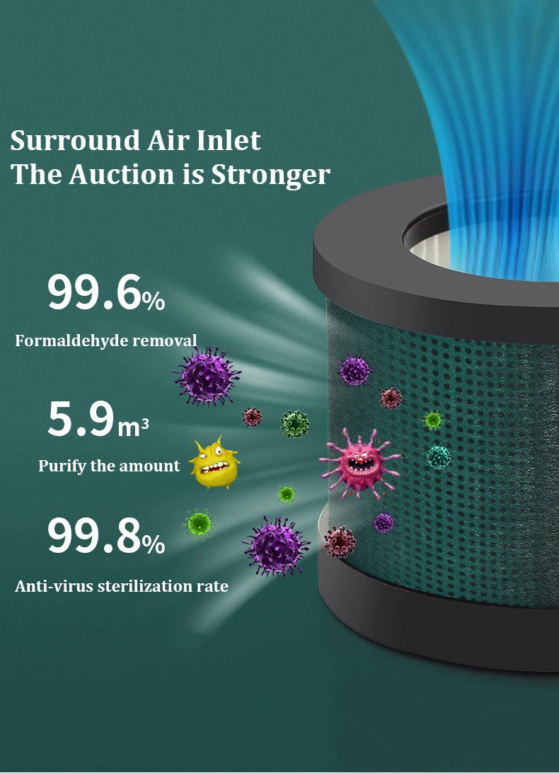 Portable Air Purifier Smoke in Duct Pet Air Purifier 2024 New Hot Air Purifiers for Bedroom Home Car