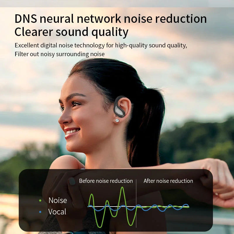 2025 Wireless 5.4 TWS Earphones - Noise-Canceling High-Fidelity Sound for Listening to Music and Running/Moving Exercises