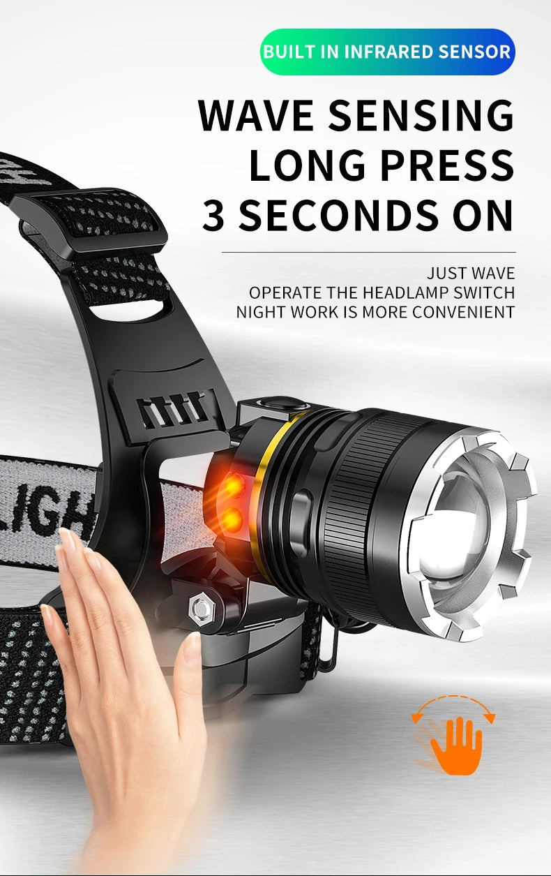 XHP90.2 Super Powerful Headlamp Rechargeable Head Flashlight High Power Head Lamp 1000Meters Headlight 2*18650 Fishing Lantern