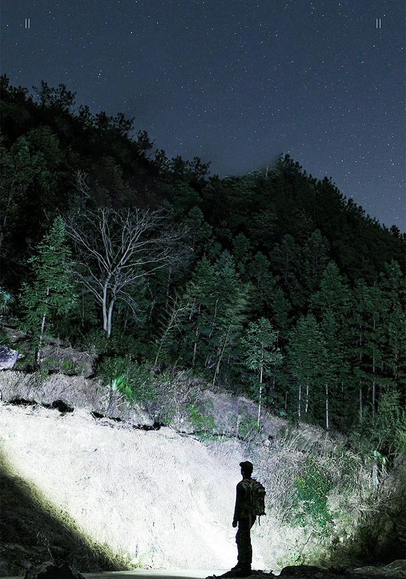 P90 Power Torch Rechargeable Outdoor Long-Range Xenon Lamp Zoom High-Power Spotlight Super Bright Probe Xenon Lamp
