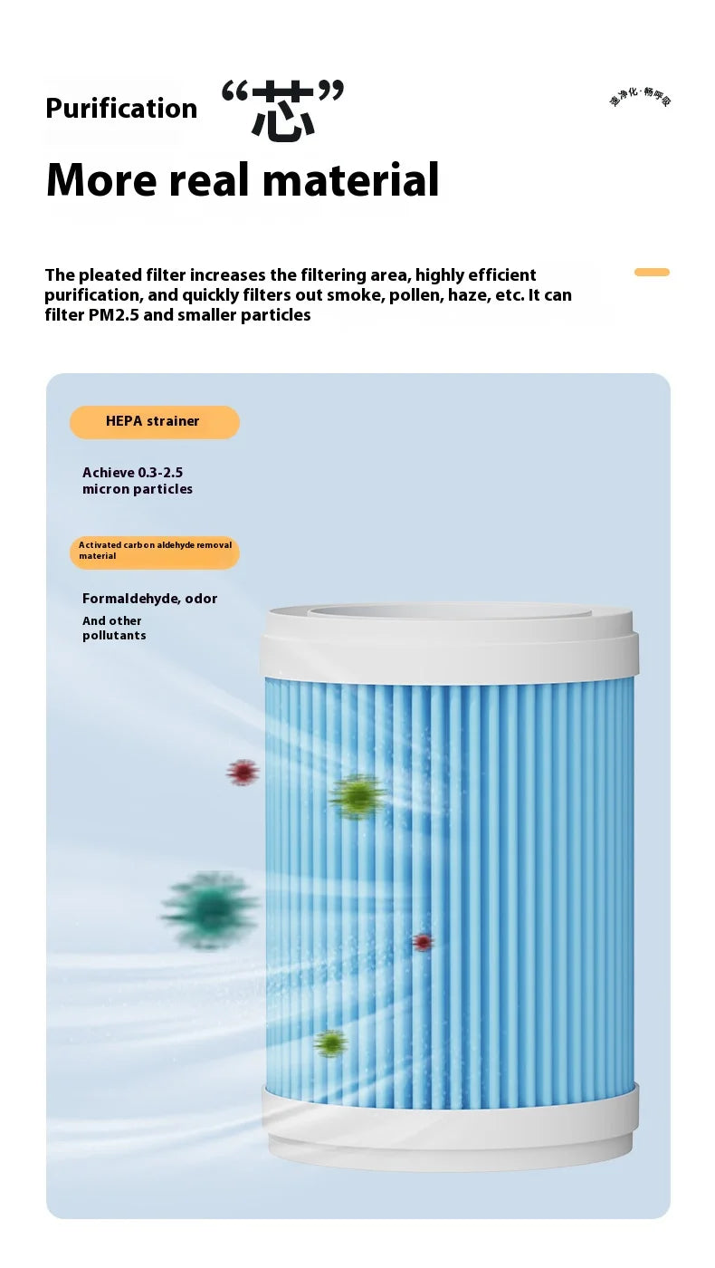 Xiaomi Youpin Air Purifier HEPA Filter Negative Ion Remove Second-hand Smoke PM2.5 for Allergies Smokers Air Cleaner Bedroom