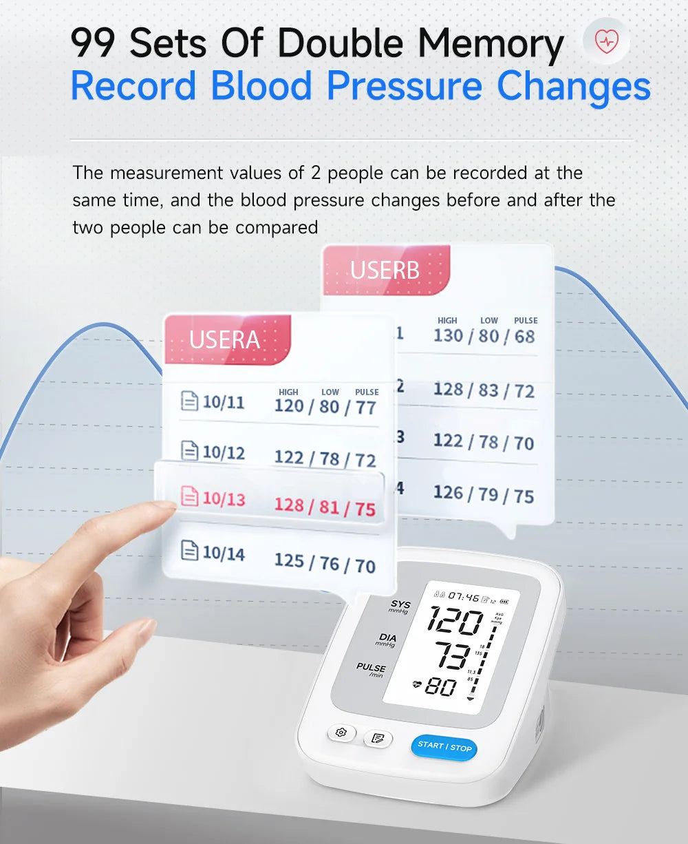 Yongrow Portable Digital Upper Arm Blood Pressure Monitor Measurement Tool Tonometer Sphygmomanometer