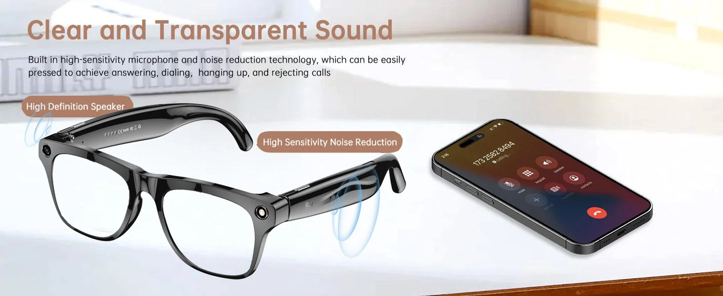 Smart Glasses With AI,Bluetooth Music Glasses With 140+ Translation,Anti-Blue Light Lenses,Camera Glasses For Travel, Meeting