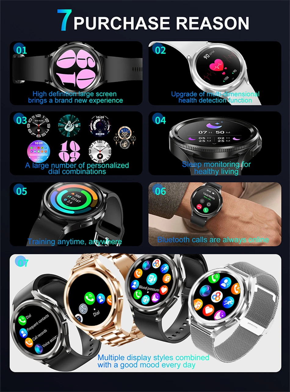 2025 New Watch 6 Classic Smartwatch Men GPS Sports Amoled Screen Heart Rate Waterproof Bluetooth Call Music Smart Watch Women