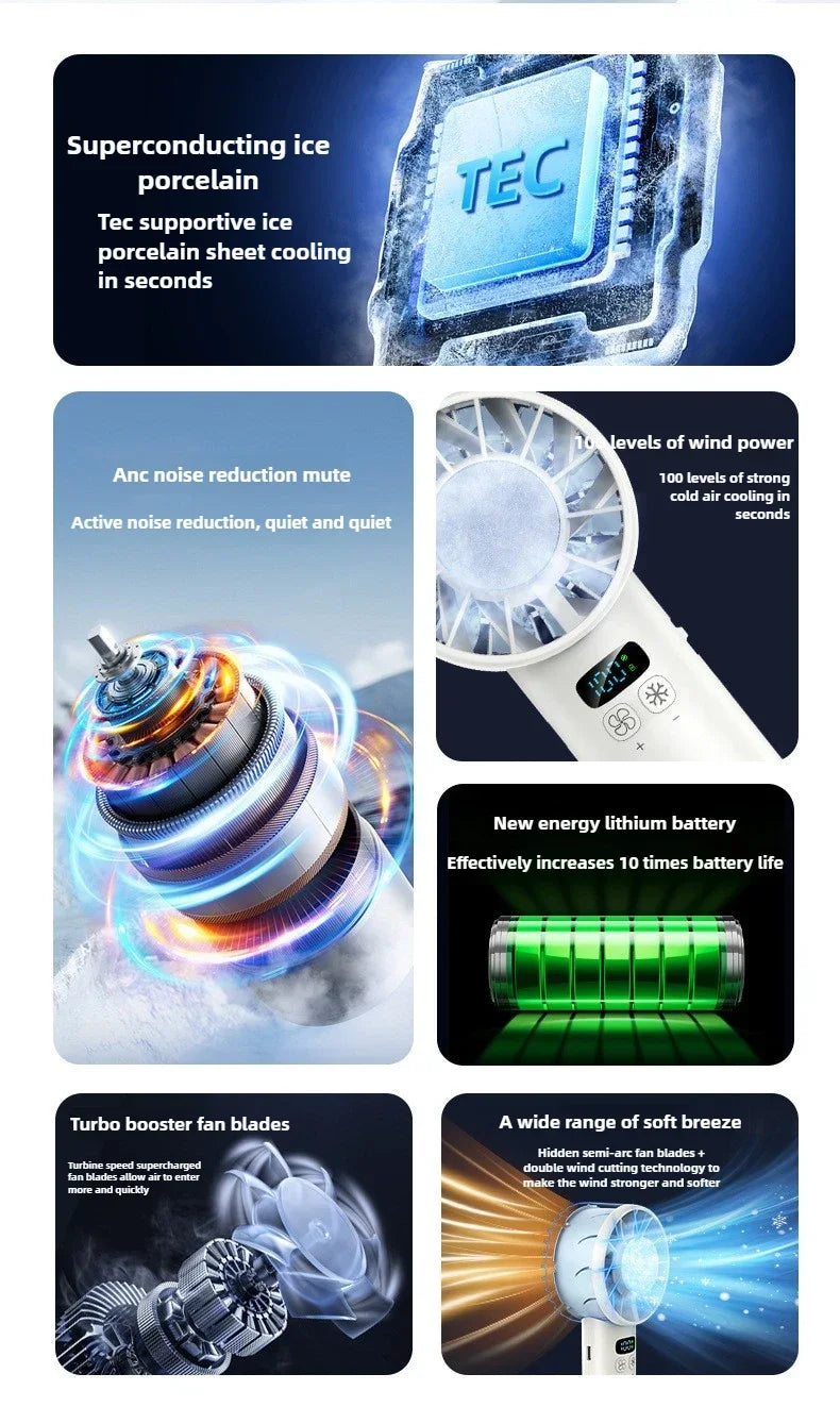5200mAh Portable mini Fan 100 Wind Speeds Instant Cooling with Ice Mode Handheld fan USB Rechargeable electric fans Camping Fan