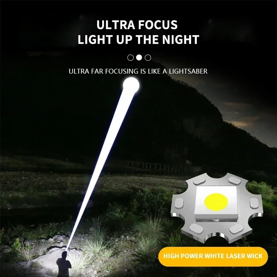 Super Bright LED Portable Flashlight USB Rechargeable Torch with Built-in Battery High Lumen Outdoor Waterproof Camping Lantern