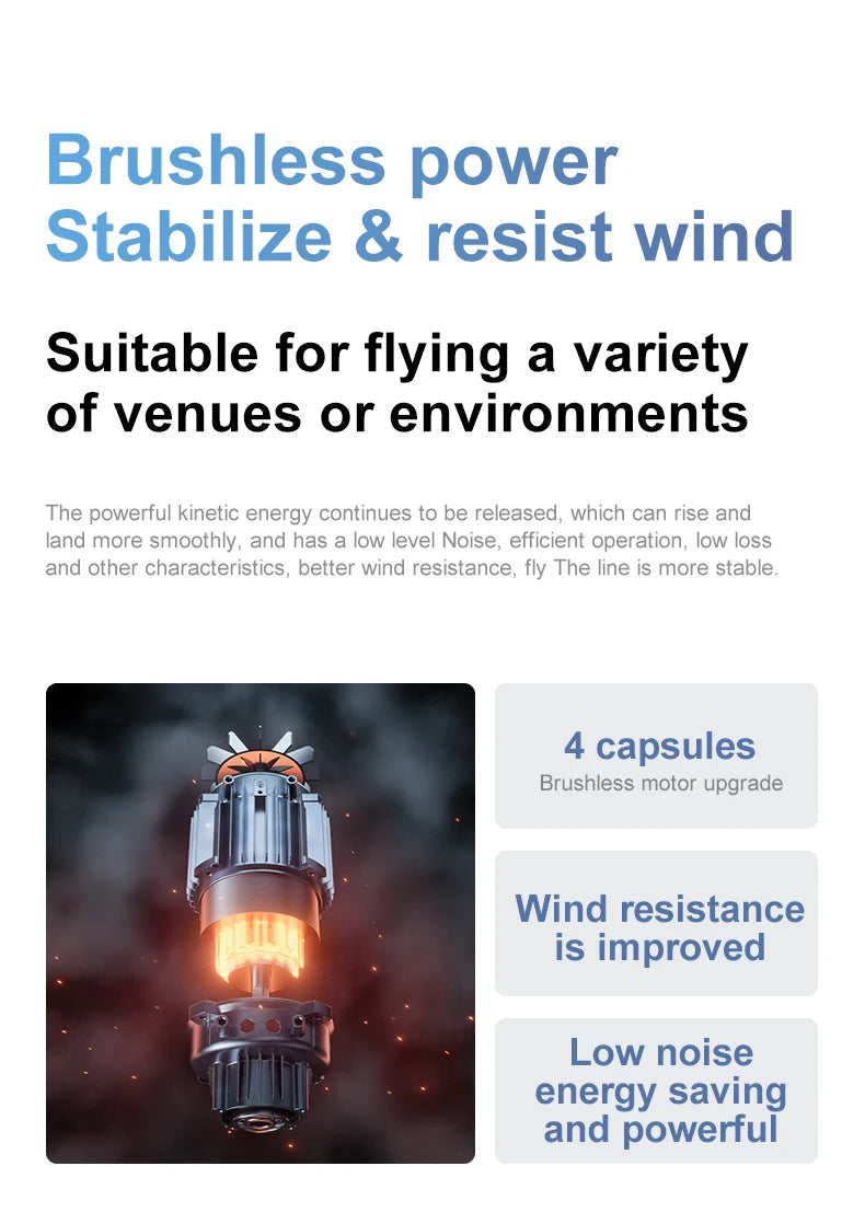 New D13 RC Drone 4K Professional HD Triple Camera 5G WIFI FPV Dron 360° Obstacle Avoidance Brushless Large Screen Quadcopter
