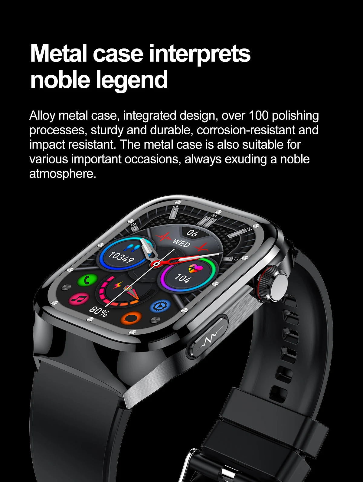 2025 New Three Highs Blood Pressure Smartwatch ECG Uric Acid Heart Rate Clock Body Analysis Health Monitoring Watches