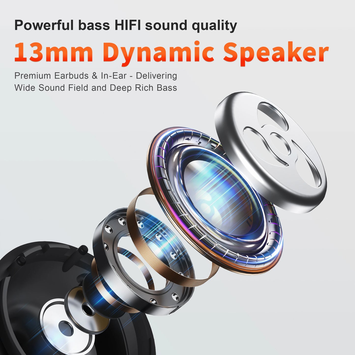 Bluetooth Wireless Headphones,QERE E28,NEW TWS 5.3,HD Microphone,HIFI Earphones,13m Driver,60ms Low Latency,4 Mics+ENC Call