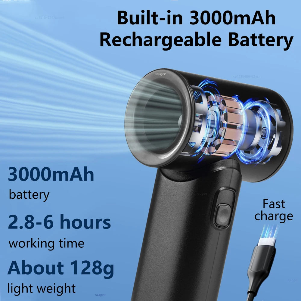 Portable Mini Fan Turbo Handheld Fan 5 Wind Speeds USB Rechargeable Personal Fan HandHeld Small Pocket Fan for Outdoor Travel