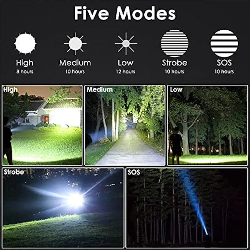 High Power Led Flashlights Long Shot Zoom Super Bright Flashlight Led USB Rechargeable Very Strong Led Flashlight For Camping