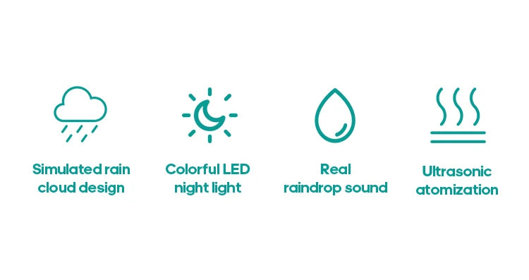 Rain Cloud Electric Air Humidifier 300ml Aroma Diffuser Zen Rain Water Drops Colorful Night Light Humidifier for Home Gift