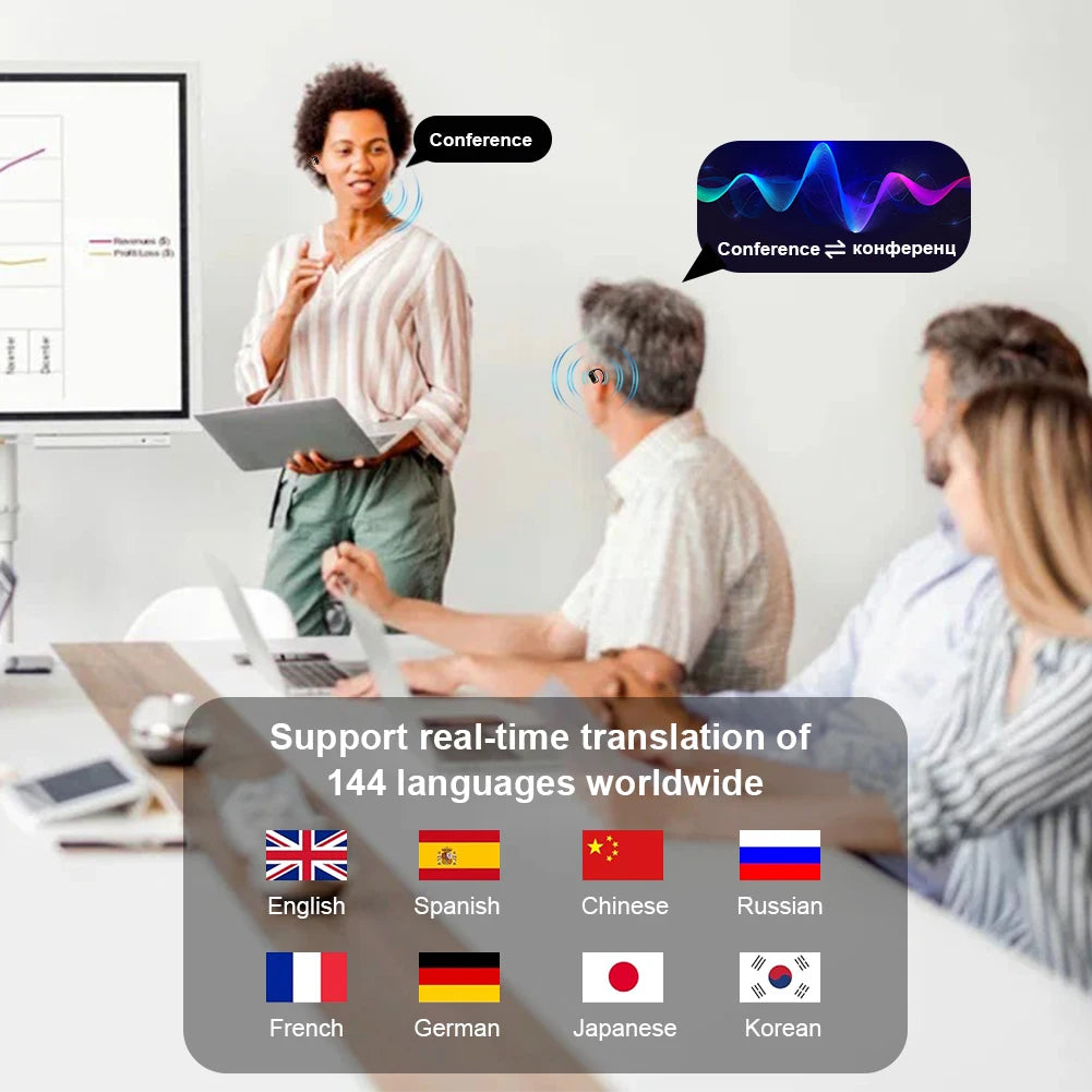 3 in 1 Translation Earphones 144 Languages Real-Time Translator Earbuds Noise Reduction Waterproof Business AI Translator Earbud