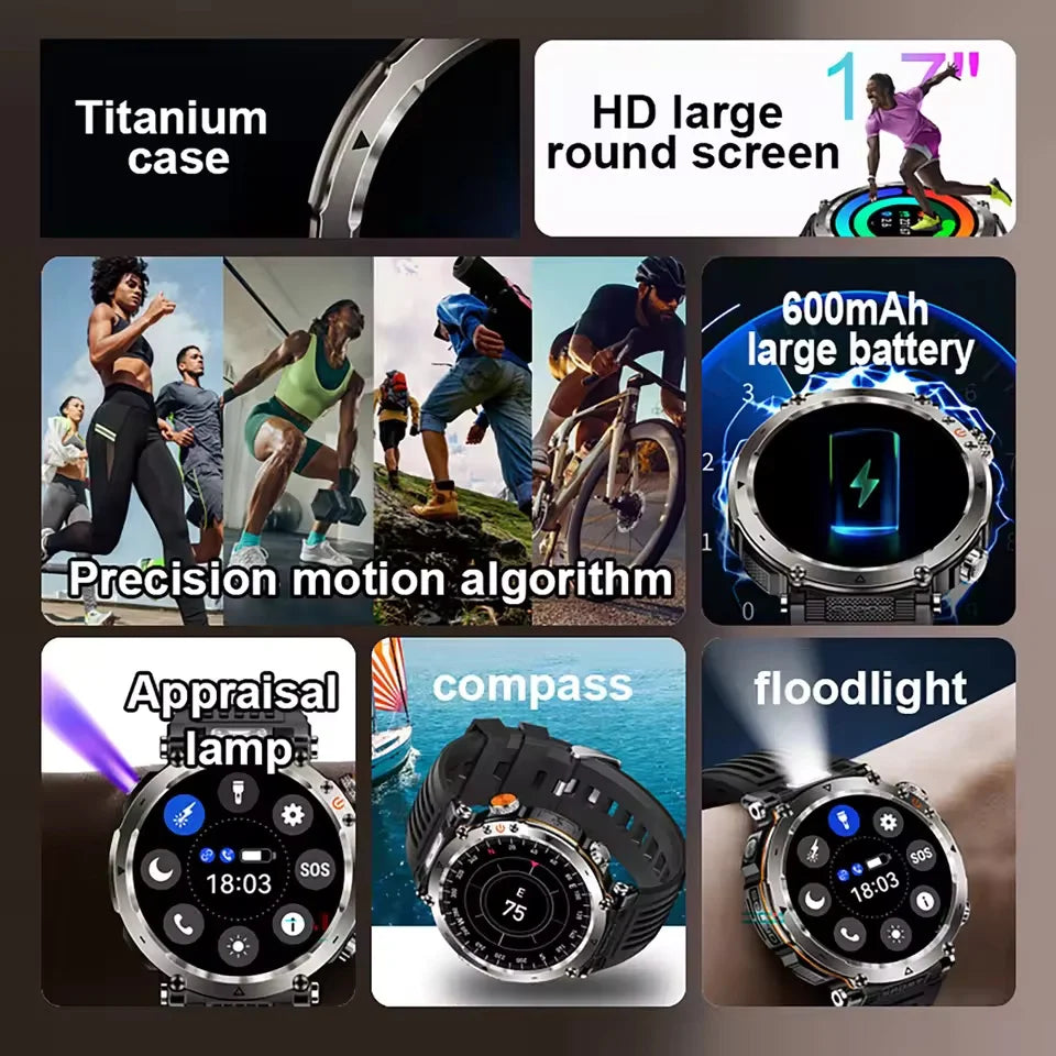 Smart Watch HT30 Bluetooth Call Men Outdoor Sports Fitness Compass Heart Rate Health Monitoring 600mAh Large Battery Smartwatch