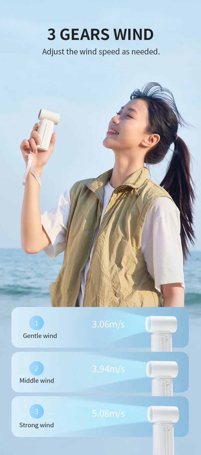 2025 New High Speed Portable Electric Fan USB Rechargeable 3 Speed Fan 4000mAh Outdoor Handheld Fan Mini Bladeless Fan