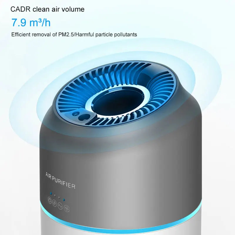 Car Air Purifier HEPA Filter Portable Intelligent Gesture Sensing Mini Air Purifier Automotive Supplies PM2.5 Smell Odor Removal
