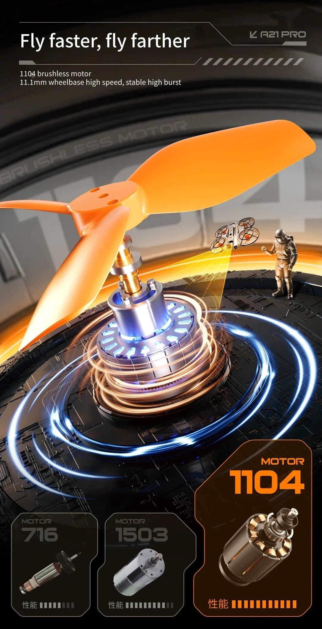 Professional Drone FPV 8K HD Dual Camera A21 PRO Brushless Motor Obstacle Avoidance Optical Flow Hovering Stabilization UFO Quad
