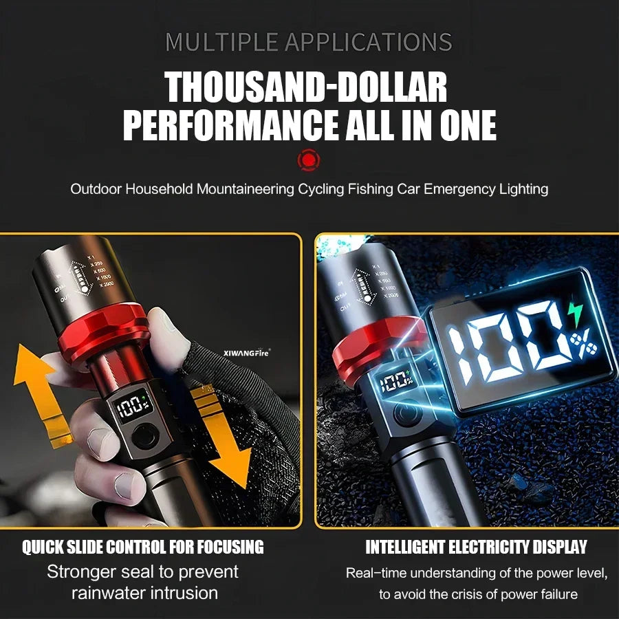 Heinast 1000LM Powerful LED Flashlight Display TYPE-C Rechargeable Light Telescopic Zoom Torch Outdoor Camping Fishing Lantern