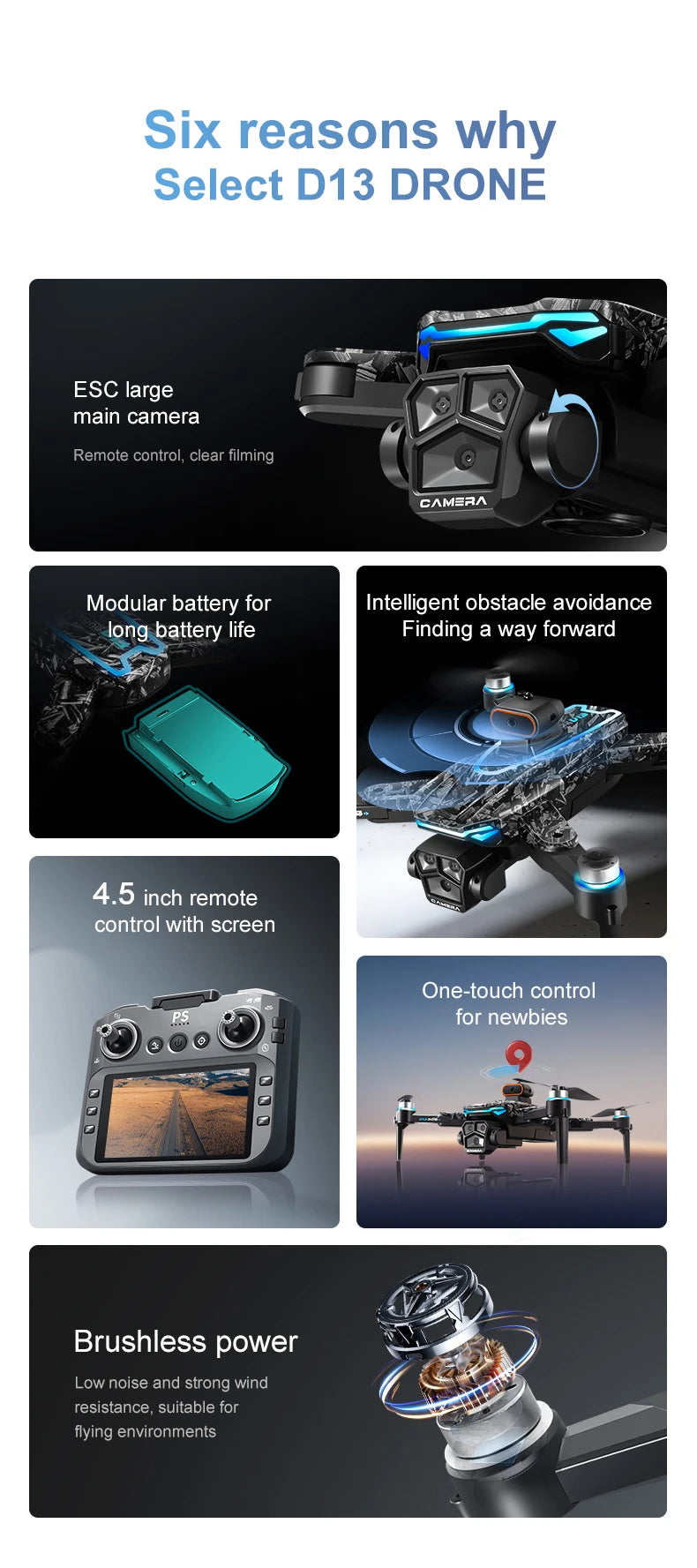 New D13 RC Drone 4K Professional HD Triple Camera 5G WIFI FPV Dron 360° Obstacle Avoidance Brushless Large Screen Quadcopter