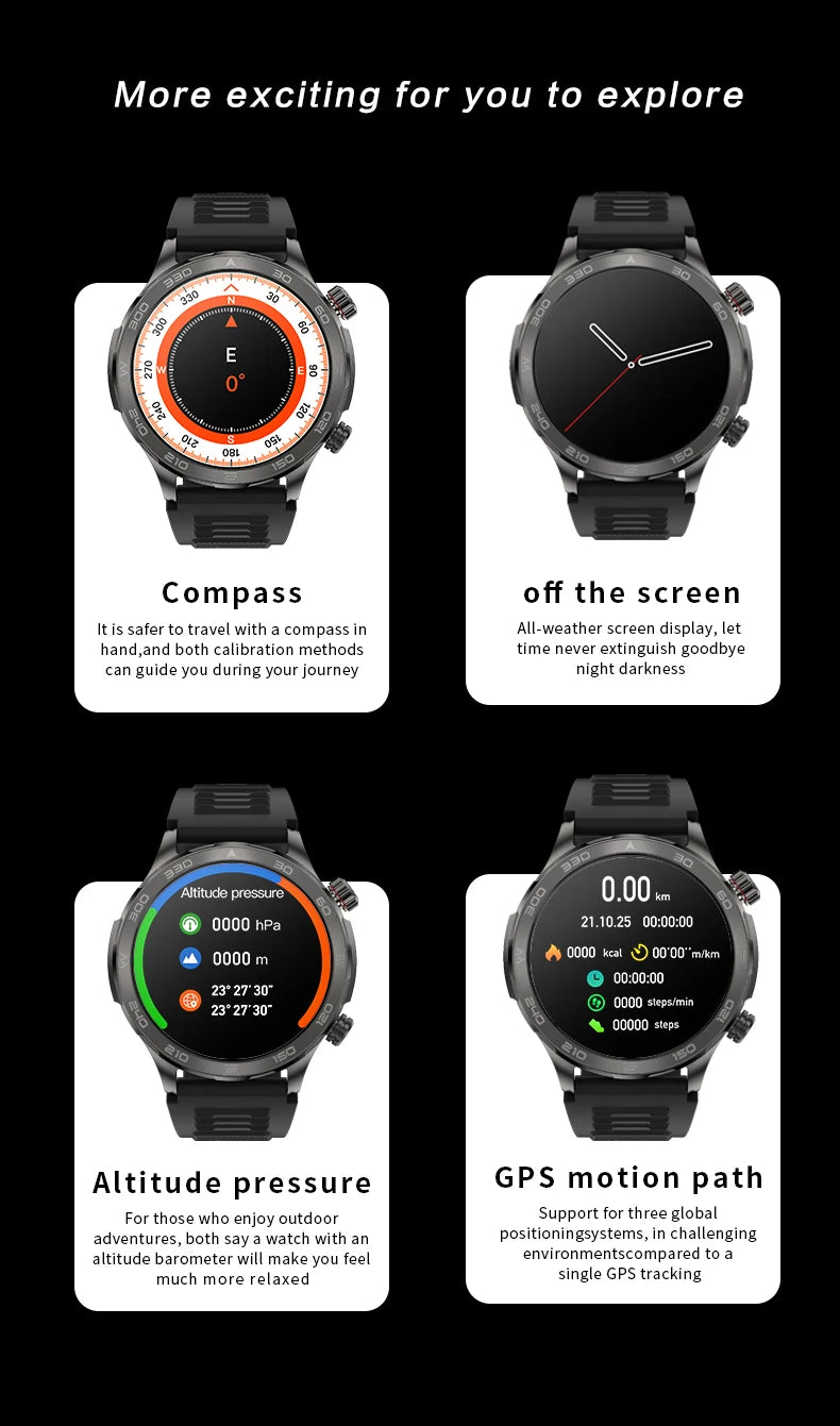 2025 New For Huawei IP68 Waterproof GPS Sports Smart Watch Men AMOLED HD Screen Heart Rate NFC Bluetooth Call Smart Watch Woman