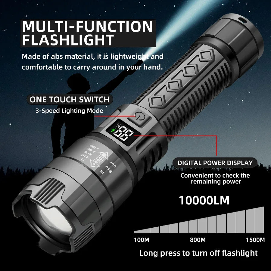 High Strong Power Led Flashlights 2000LM Tactical Torch with Display Light USB Charging Camping Fishing Emergency Zoom Lantern