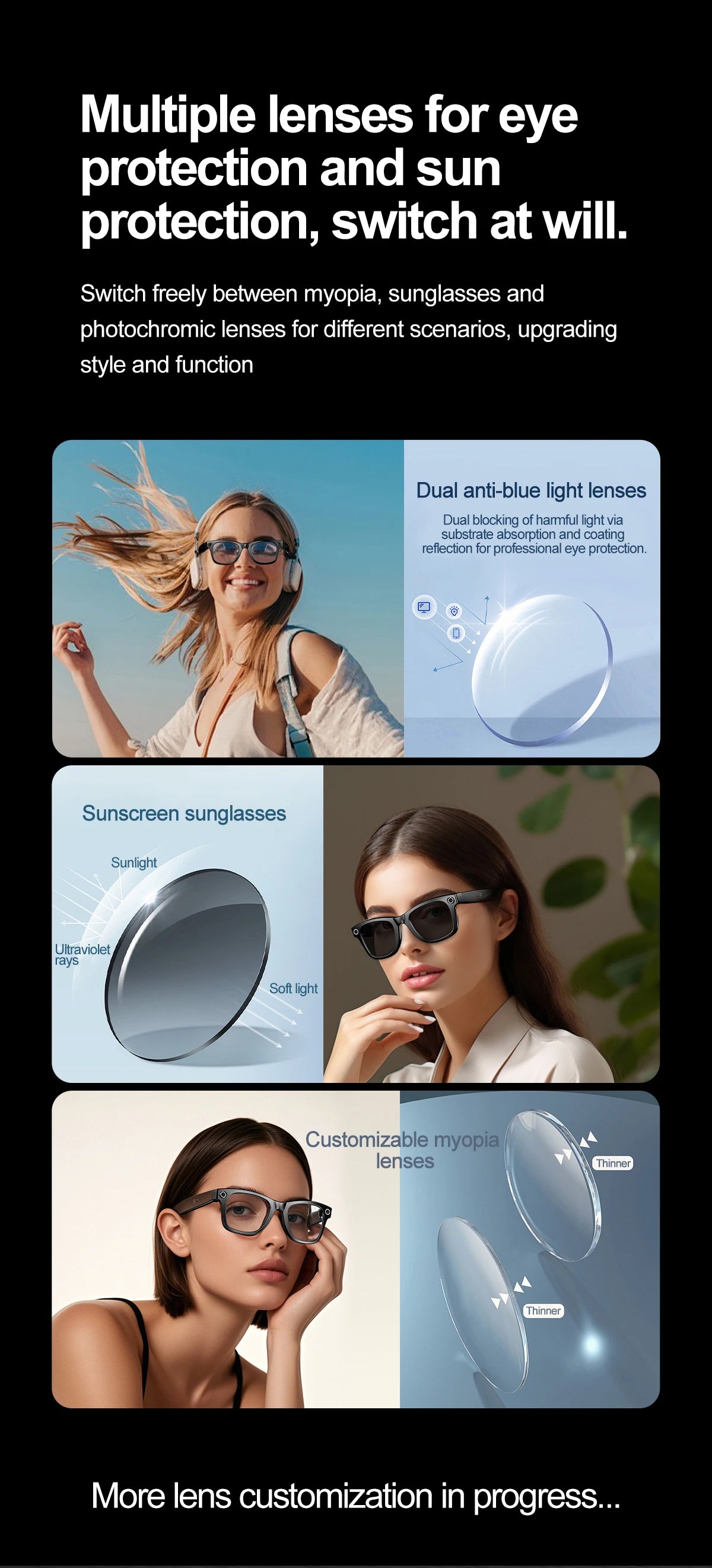 LIGE Fashion AI Camera Smart Glasses IP65 Waterproof Bluetooth Call Playing Music Smart Glasses Identify Pictures Use ChatGPT