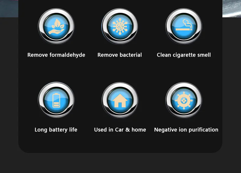 Portable Car Air Purifier USB Rechargeable Fresh Air Negative Ion Cleaner Oxygen Removes PM2.5 Smoke Odors Ionizer Cleaner