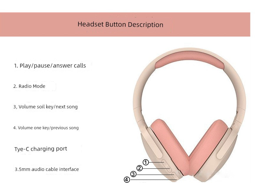2025 Hot-Selling Headset Wireless Bluetooth Headset Foldable Dry-Reducing Low-Stress Full Ear Bag