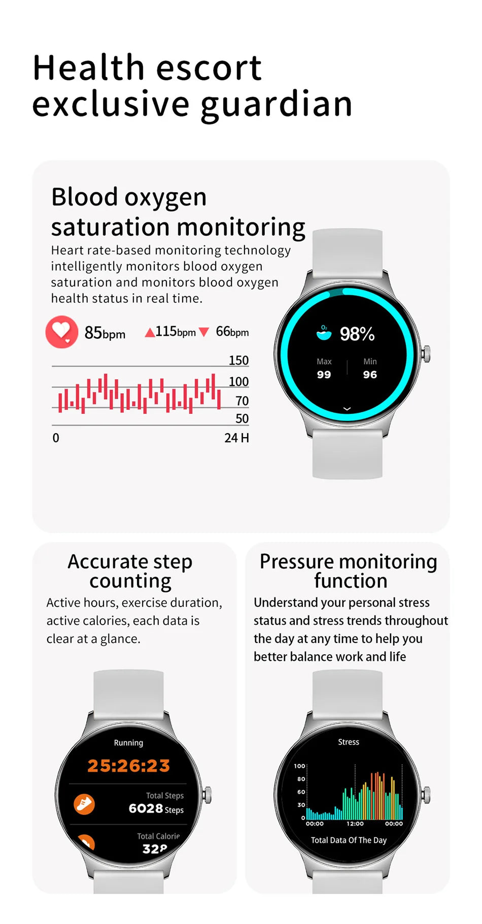 New Ultra Thin Smart Watch Women Screen Always Display Time Sports Bracelet Bluetooth Call Fashion Smartwatch