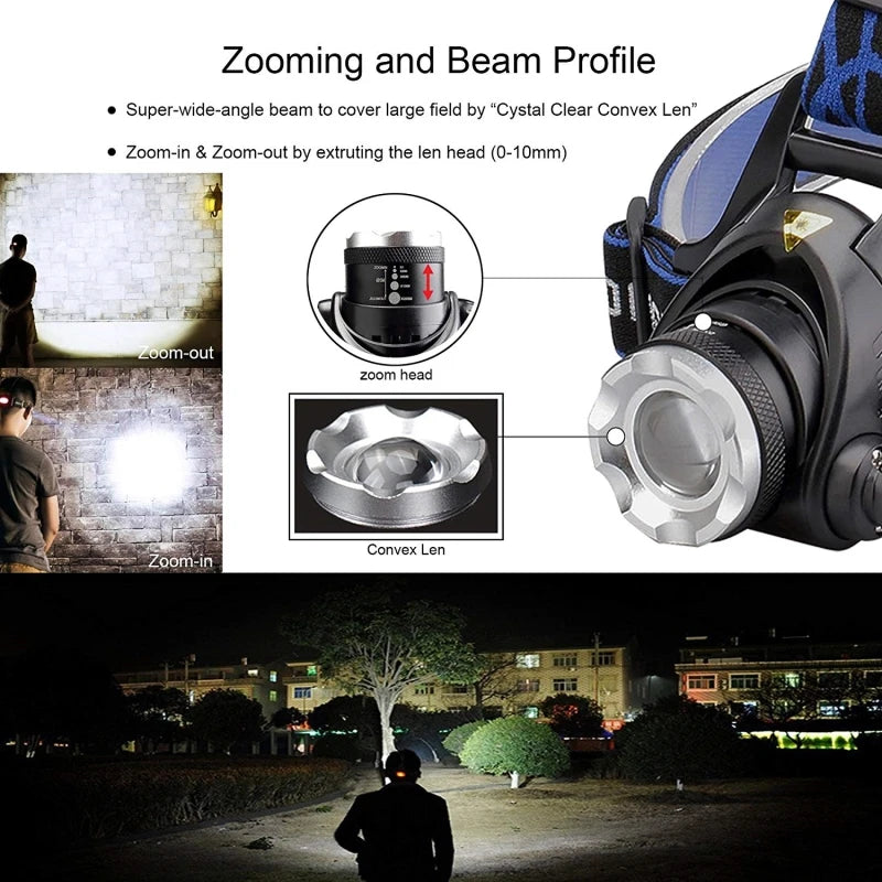 Powerful LED Induction Headlamp USB/DC Rechargeable Headlight Aluminium Alloy Outdoor Waterproof Head Lamp High Lumen Head Torch