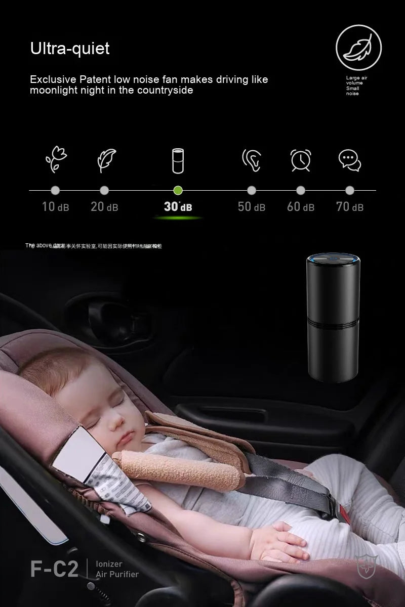Zai Xiao Car Air Purifier Negative Ion Generator Low Noise Air Cleaner Deodorizer Smoke Odor Remover Vehicle Air Purifier
