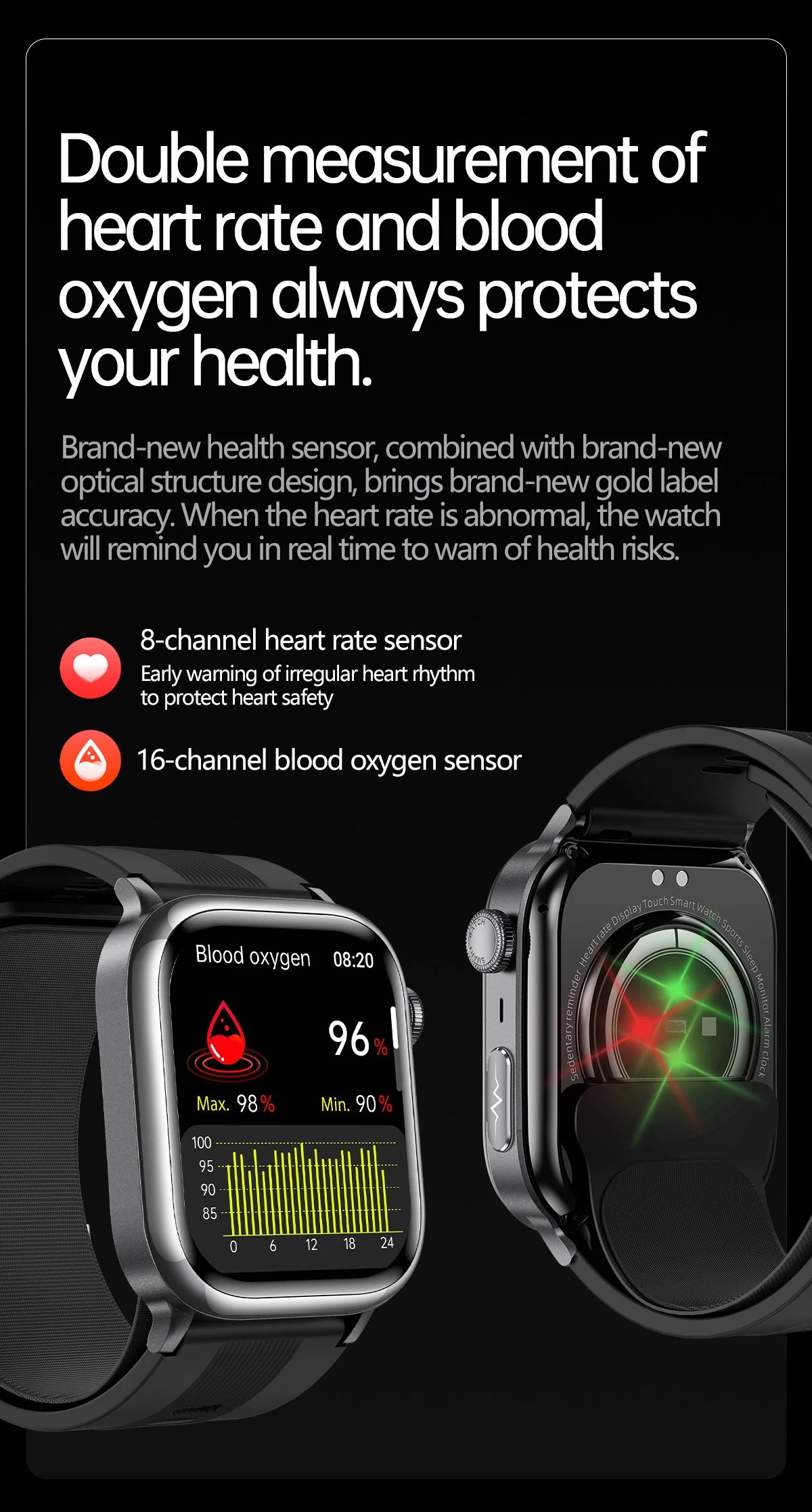 2025 New High-end Air Pump Lipid Smart Watch Men ECG+PPG Precise Blood Pressure Heart Rate BT Call NFC Health Watches