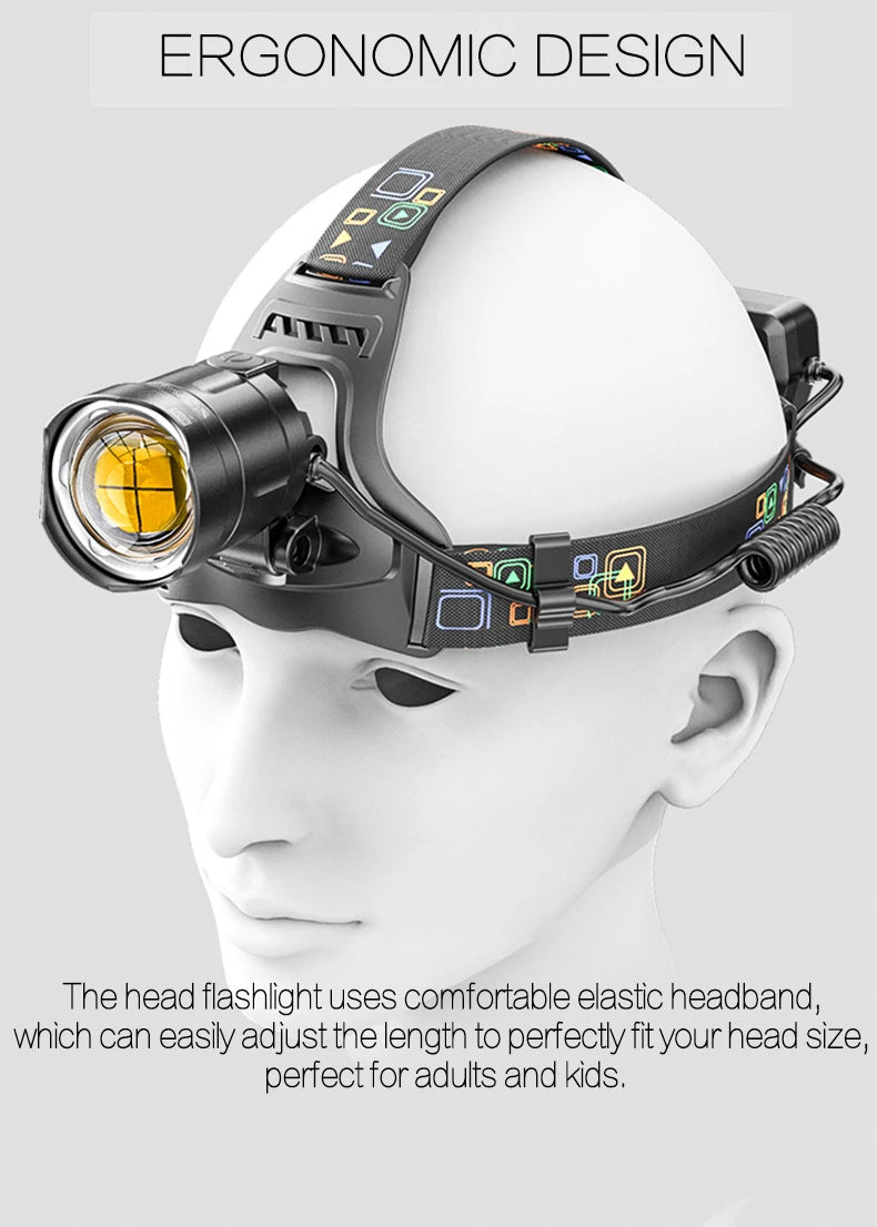 Powerful XHP100 Led Headlamp Zoomable USB Rechargeable High Power Headlight Waterproof Output 18650 Super Bright Head Torch