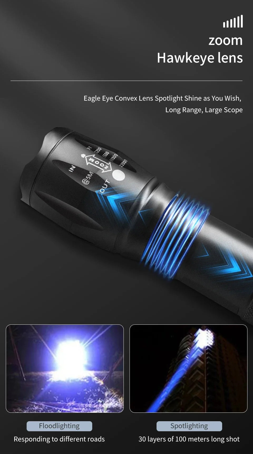 LED Aluminum Flashlight Outdoor Adventure Sports Emergency Flashlight Premium Black Color Changeable Light Compact and Portable