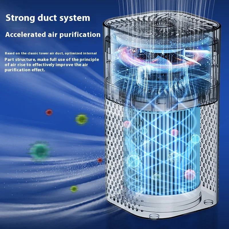 Xiaomi Youpin Air Purifier HEPA Filter Negative Ion Remove Second-hand Smoke PM2.5 for Allergies Smokers Air Cleaner Bedroom