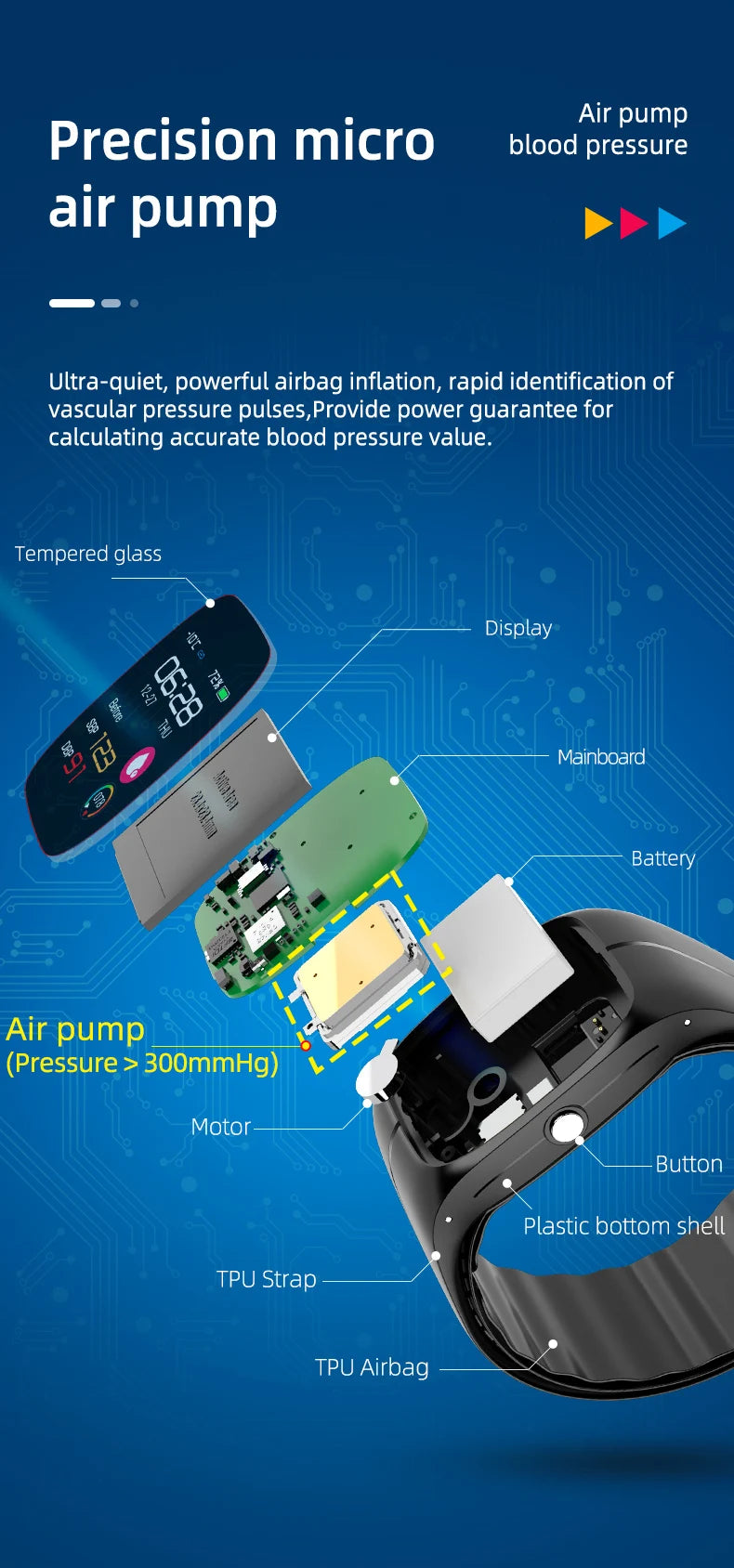 Medical Grade Smart Watch Air Pump Airbag Precise Sphygmomanometer Heart Rate Thermometer Monitor Wristband Elderly Health Watch