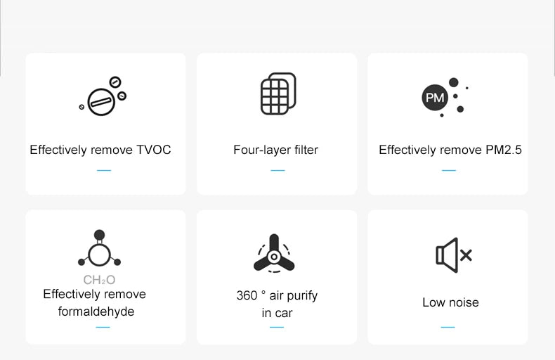 New CP01 Car Air Purifier Portable Intelligent Gesture Sensing Mini Air Purifier Automotive Supplies Odor Removal