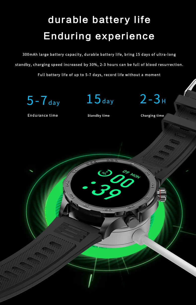2025 New For Huawei IP68 Waterproof GPS Sports Smart Watch Men AMOLED HD Screen Heart Rate NFC Bluetooth Call Smart Watch Woman