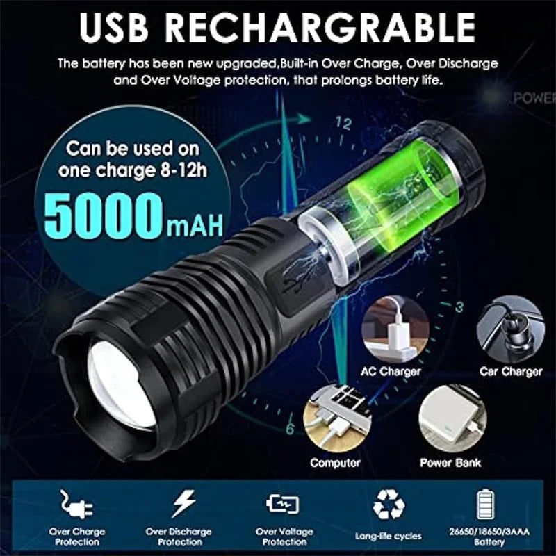 High Power Led Flashlights Long Shot Zoom Super Bright Flashlight Led USB Rechargeable Very Strong Led Flashlight For Camping