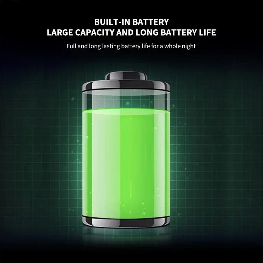 Super Bright LED Portable Flashlight USB Rechargeable Torch with Built-in Battery High Lumen Outdoor Waterproof Camping Lantern