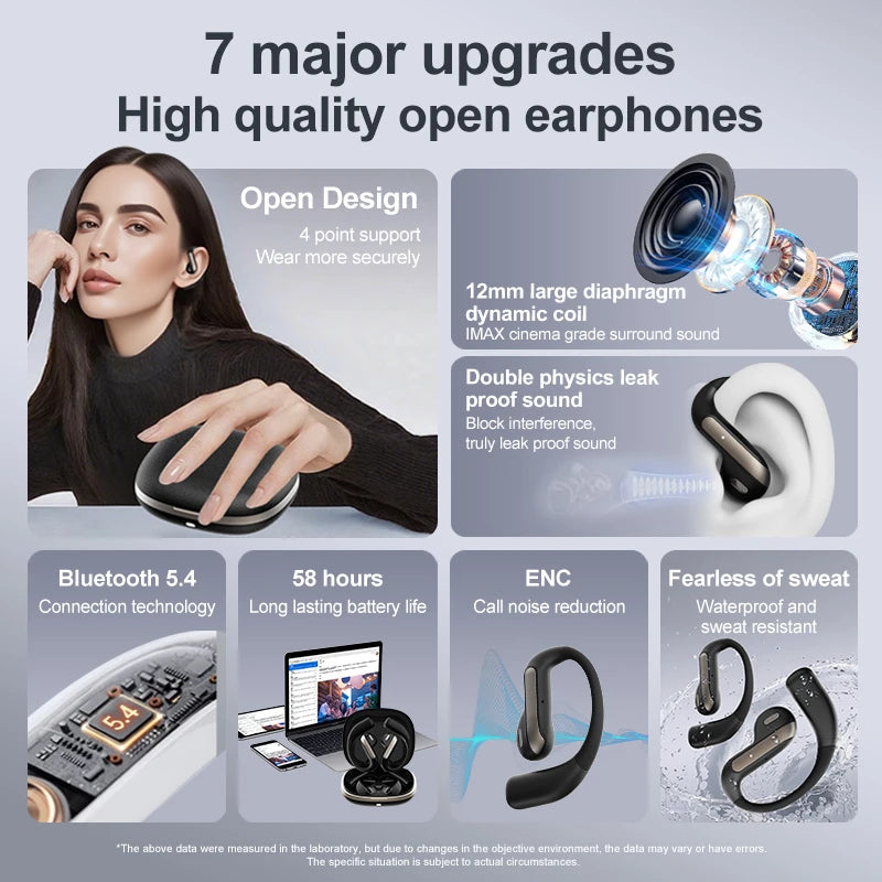Xiaomi Smart AI Translation Headset Stereo Sound Semi-in-ear Air Conduction True Wireless Sports Long-lasting Bluetooth Headset